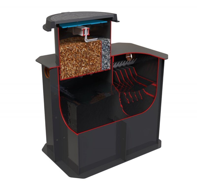 Biofiltr Rain 200